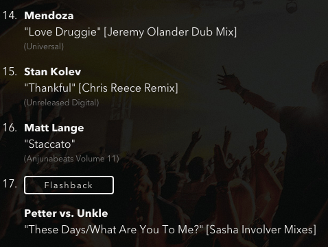 A dub mix played on episode 083 of Group Therapy Radio. Source: aboveandbeyond.nu